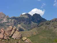 Organ Mountains